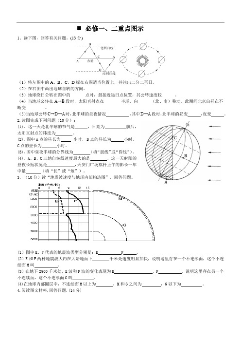 高中地理必修一二重点图示练习