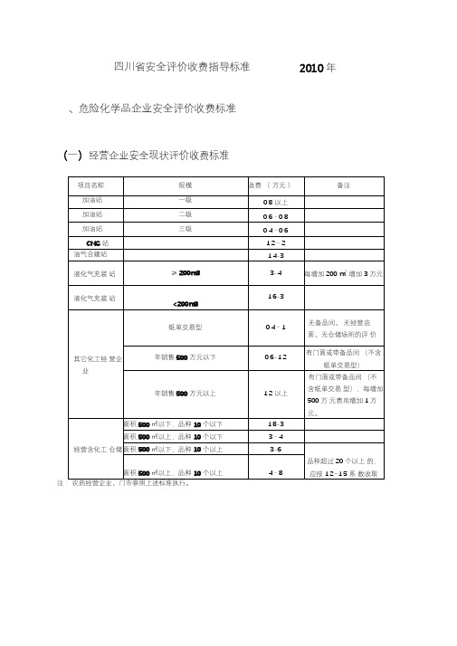 四川省安全评价收费指导标准