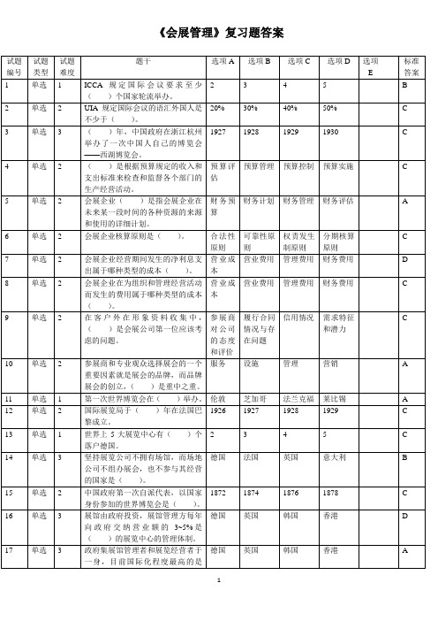 会展管理选择题包含答案