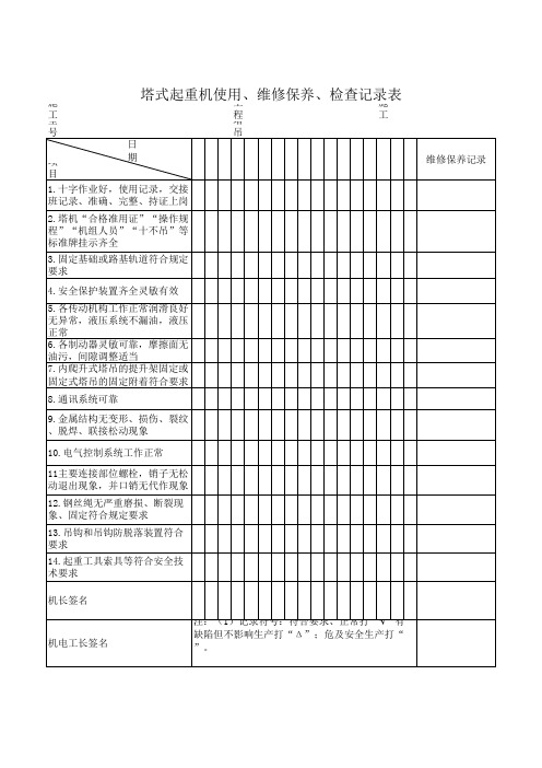 塔式起重机使用、维修保养、检查记录表1