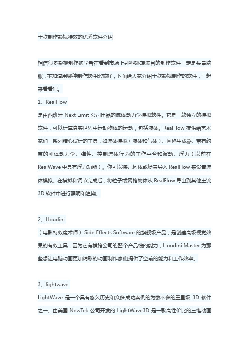 十款制作影视特效的优秀软件介绍