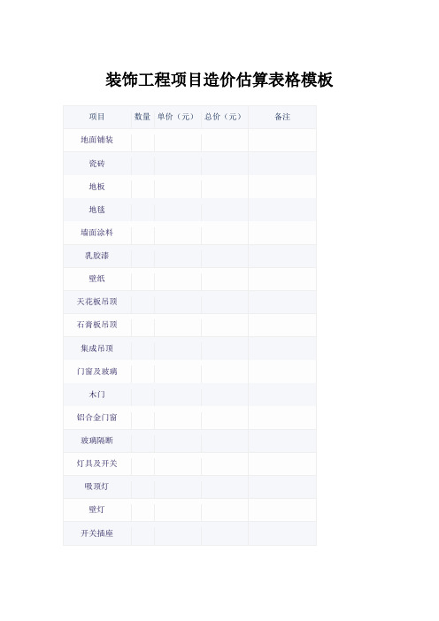 装饰工程项目造价估算表格