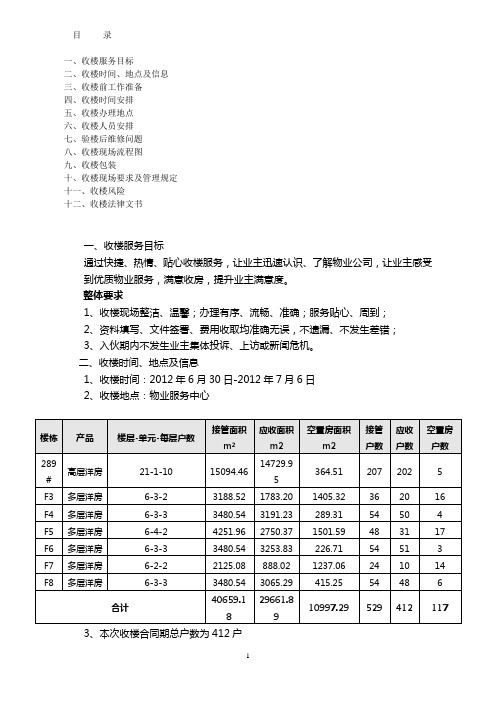 苏家屯物业分公司收楼服务方案