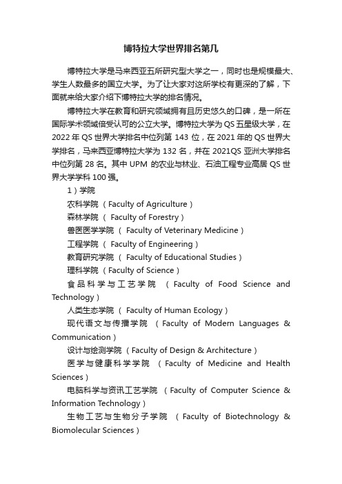 博特拉大学世界排名第几