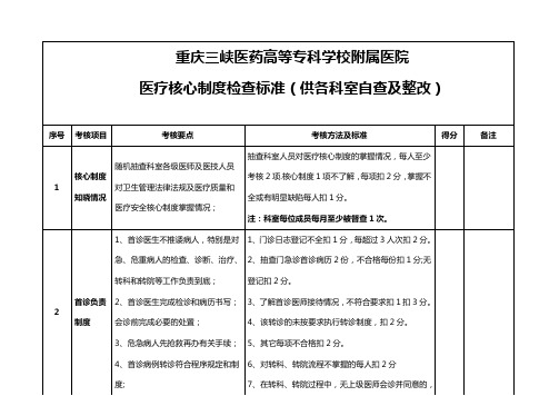 核心制度检查标准(科室参考)