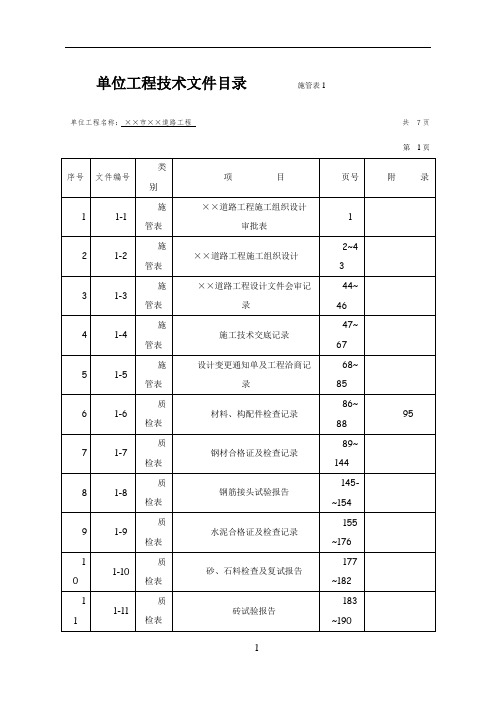 市政工程资料标准表格填写范例—施管、质检