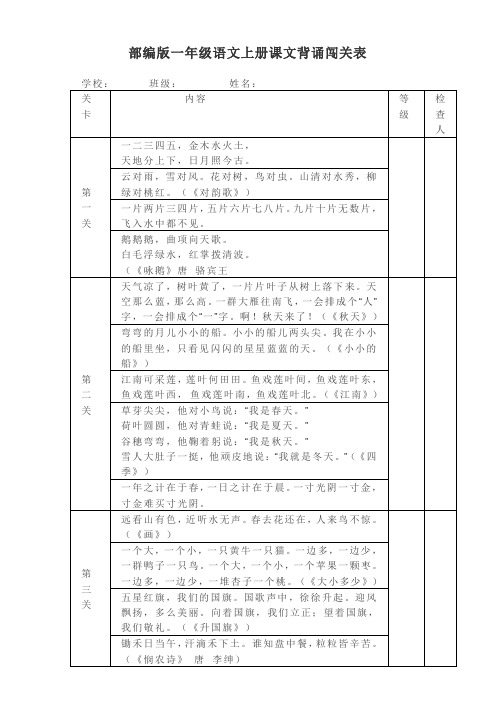 2021一年级上册背诵课文内容及打卡表