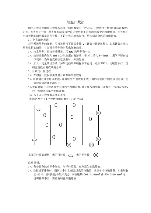 细胞计数法