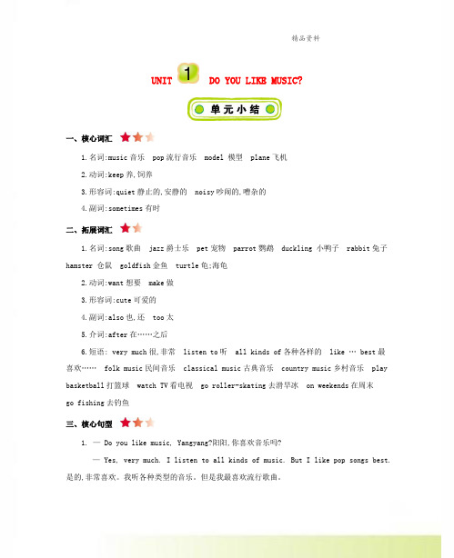 四年级英语下册Unit1Doyoulikemusic知识清单素材北京版