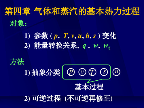 第四章 理想气体的热力过程