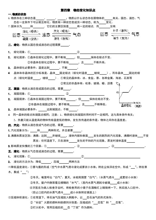 物态变化知识点填空