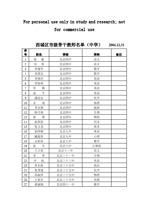 西城区中学市级骨干教师名单