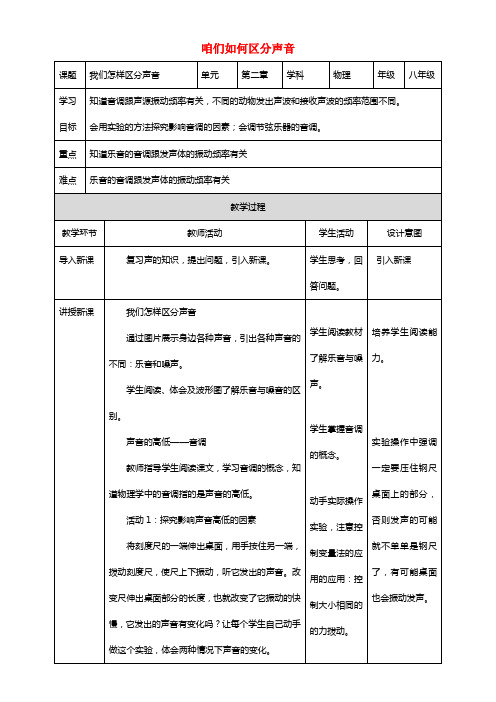 八年级物理上册2_2咱们如何区分声音教学设计新版粤教沪版