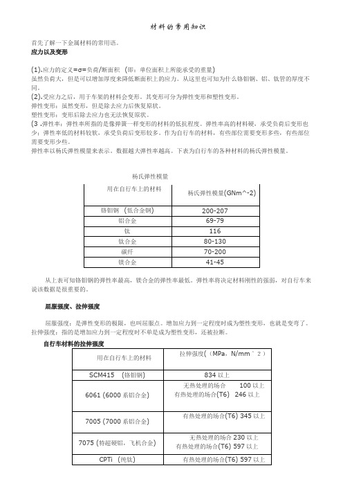 自行车材料的常用知识