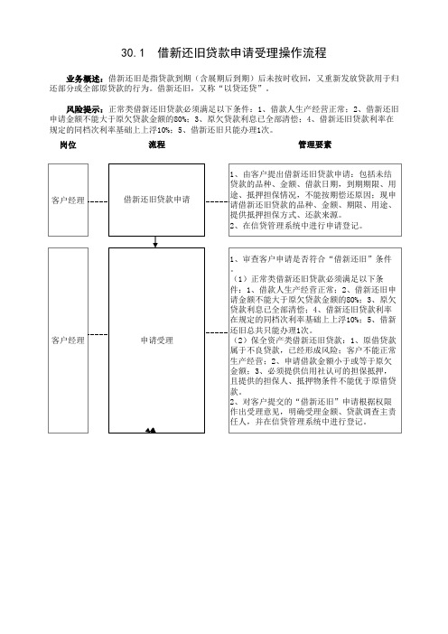 30、借新还旧贷款管理操作流程