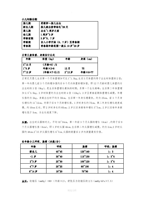 儿科临床常用正常值