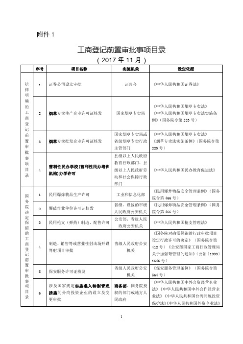 2017年11月企业设立、变更、注销前置