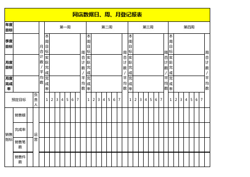 网店数据日、周、月登记报表
