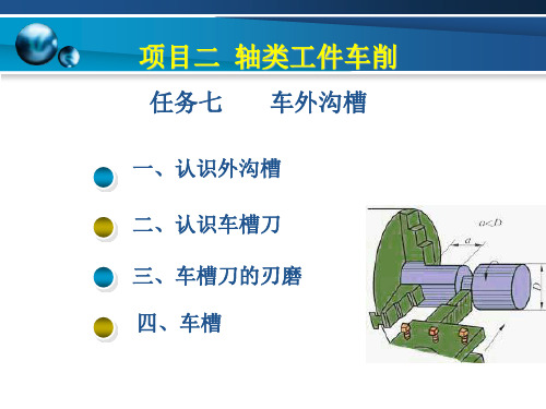 车外沟槽、切断、车槽、车工课件