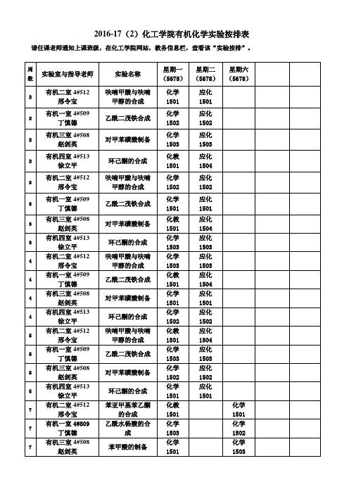 2016-17(2)化工学院有机化学实验按排表