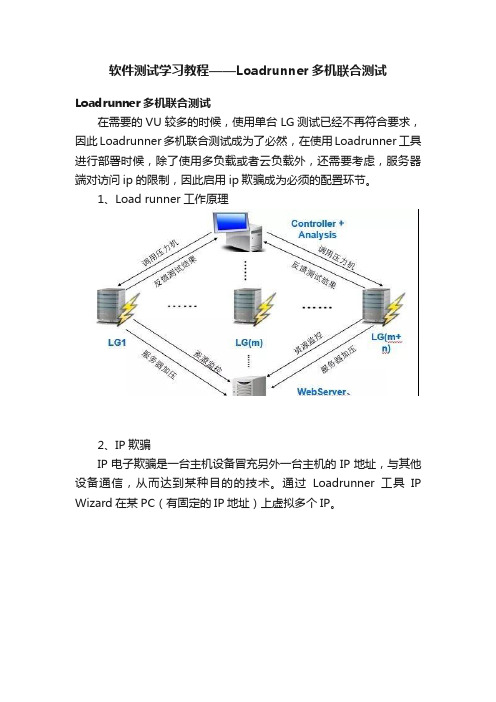 软件测试学习教程——Loadrunner多机联合测试