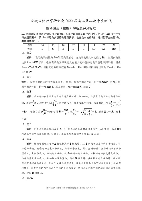 2020届安徽省六校教育研究会2017级高三4月第二次素质教育测试理科综合物理参考答案