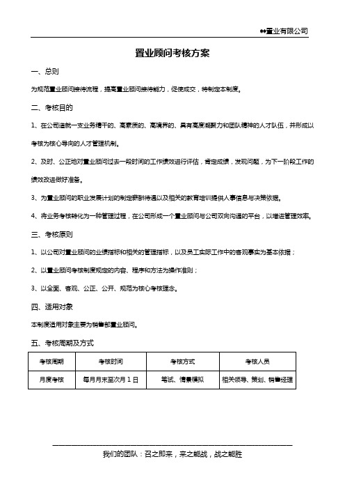 置业顾问上岗考核方案