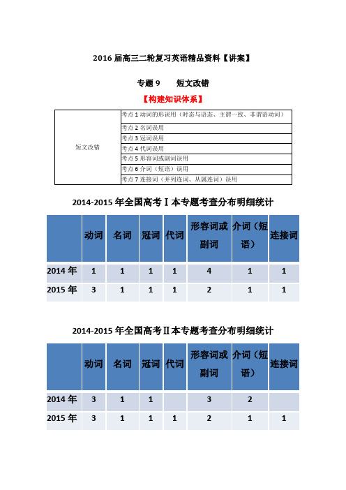 2016年高考英语二轮复习专题讲练测(讲)专题09短文改错(原卷版)