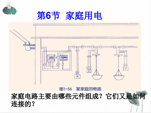 浙教版八级科学下册(荐)家庭用电ppt