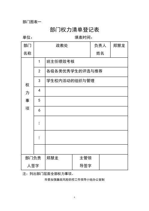 政教处部门权利清单登记表