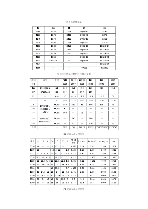 各种开关电源变压器各种高频变压器参数EEEEEEEIEI等等的参数