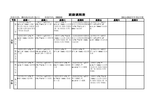 班级名称：09本临床1班(51人)    班级代码：090805