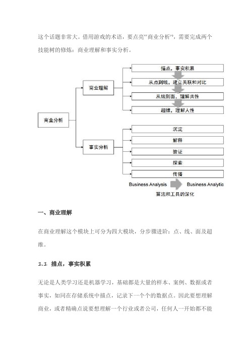 商业分析能力是怎样炼成的？