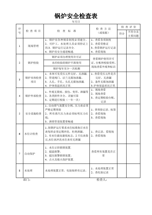 锅炉安全检查表