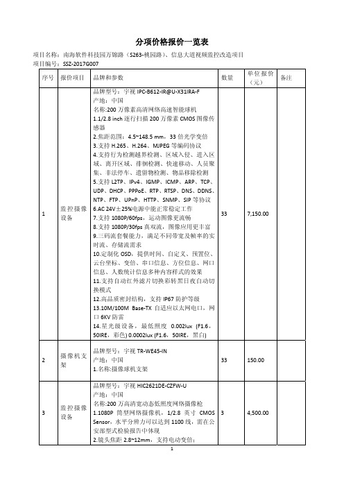 分项价格报价一览表