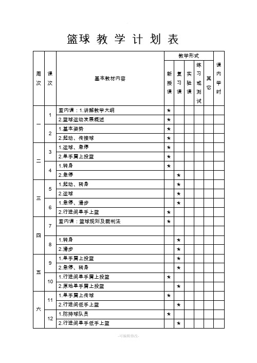 篮球兴趣小组教学计划和教案