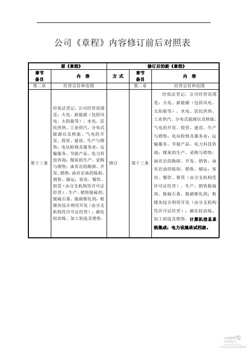 公司《章程》内容修订前后对照表