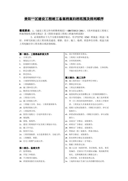 贵阳工程档案资料目录表