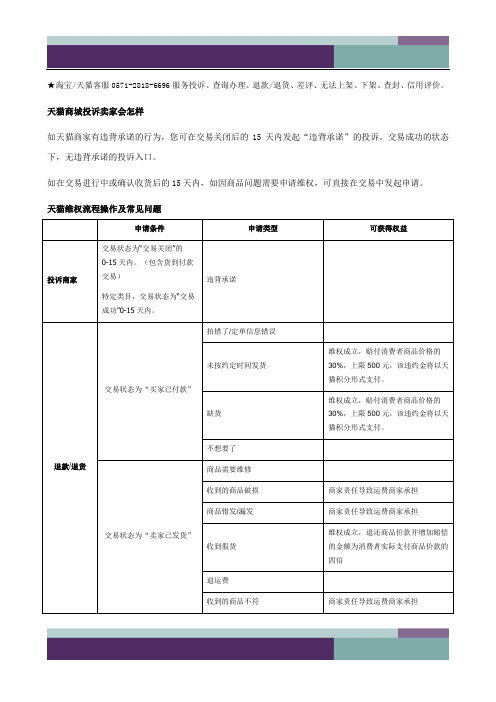 天猫商城投诉卖家会怎样