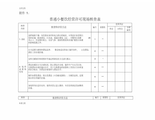 《小餐饮经营许可现场核查表》及《现场核查意见》