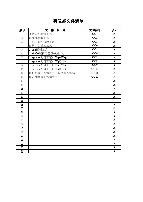 研发部文件清单