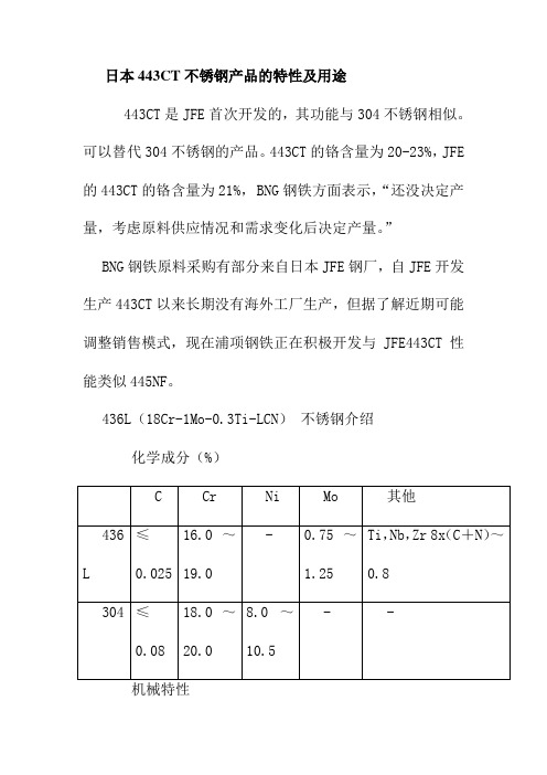 日本443CT不锈钢产品的特性及用途