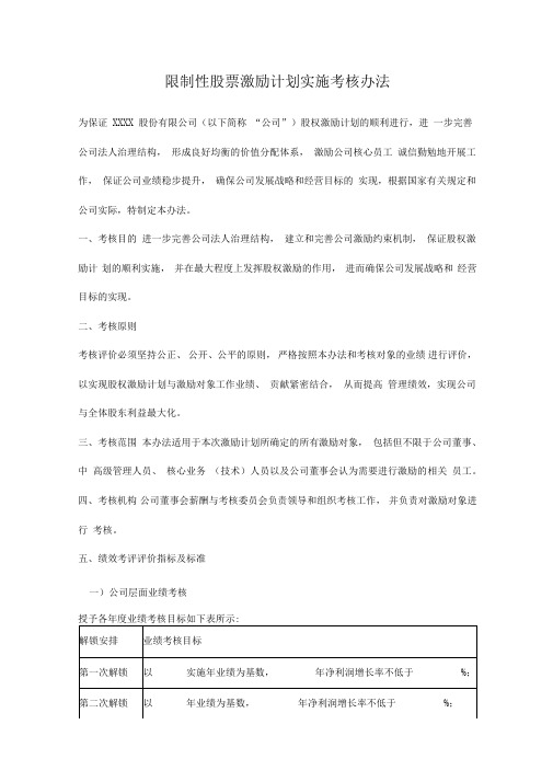 限制性股票激励计划实施考核办法
