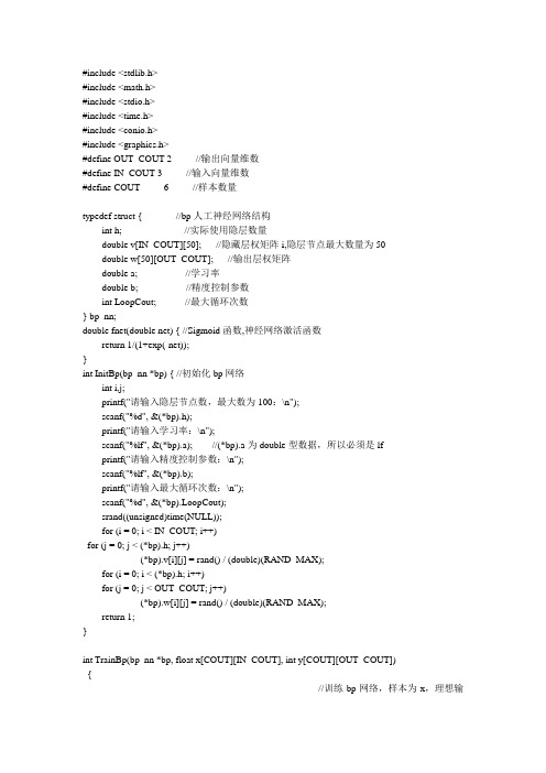 (完整版)人工神经网络bp算法C语言程序可出图