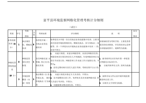 环境监察网格化管理考核计分细则