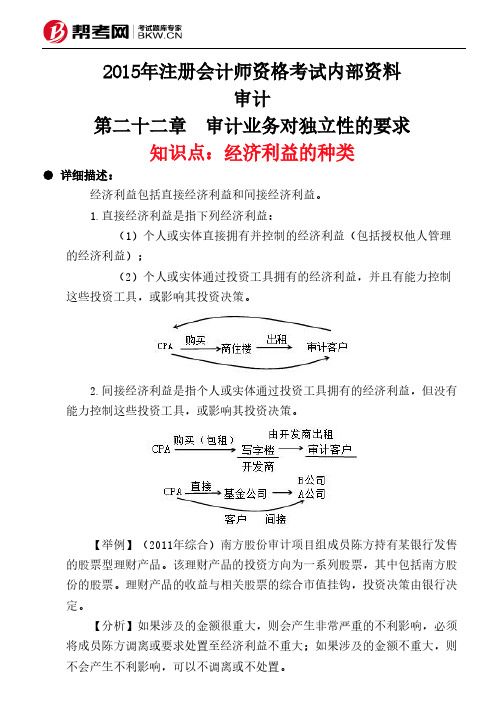 第二十二章 审计业务对独立性的要求-经济利益的种类