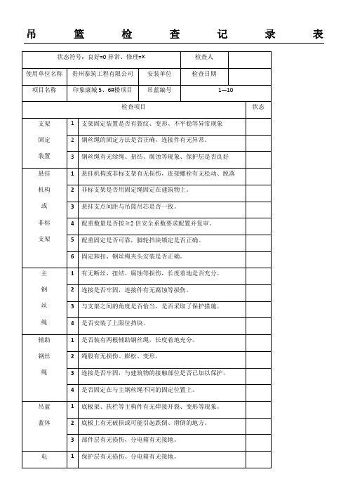 吊篮检查记录表格模板