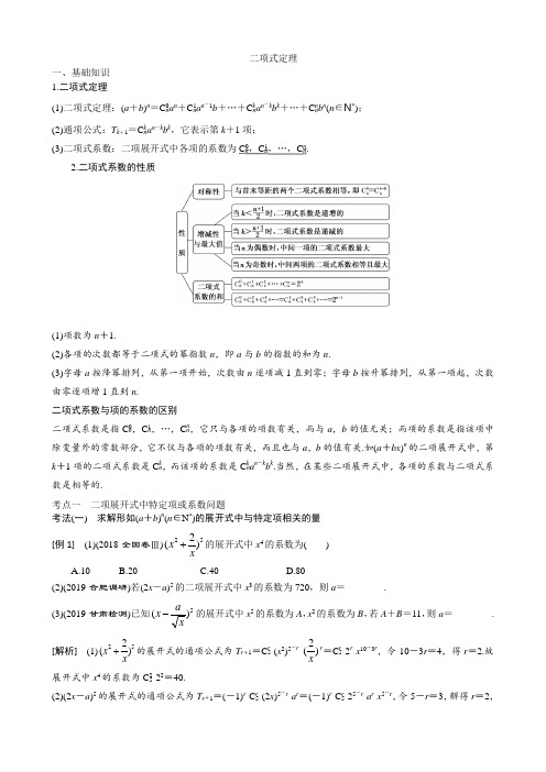 二项式定理