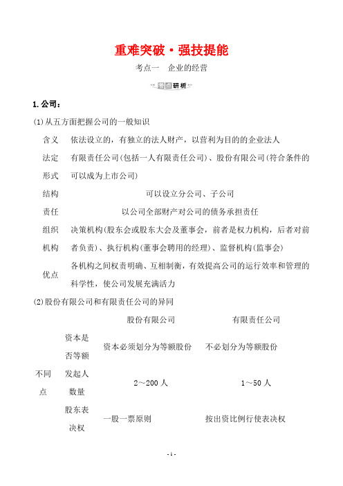2020年思想政治高考重难突破·强技提能 1.2.5企业的经营