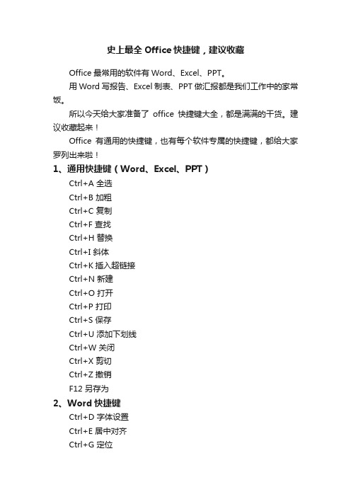 史上最全Office快捷键,建议收藏